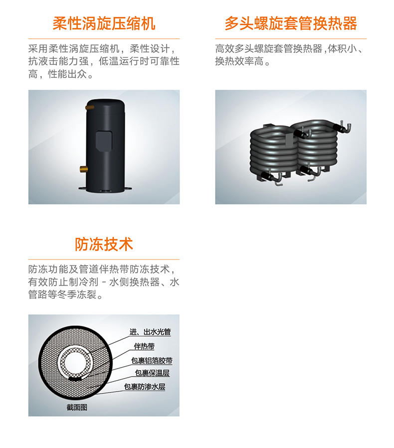 熱·水域直熱循環(huán)型商用空氣能熱水機組