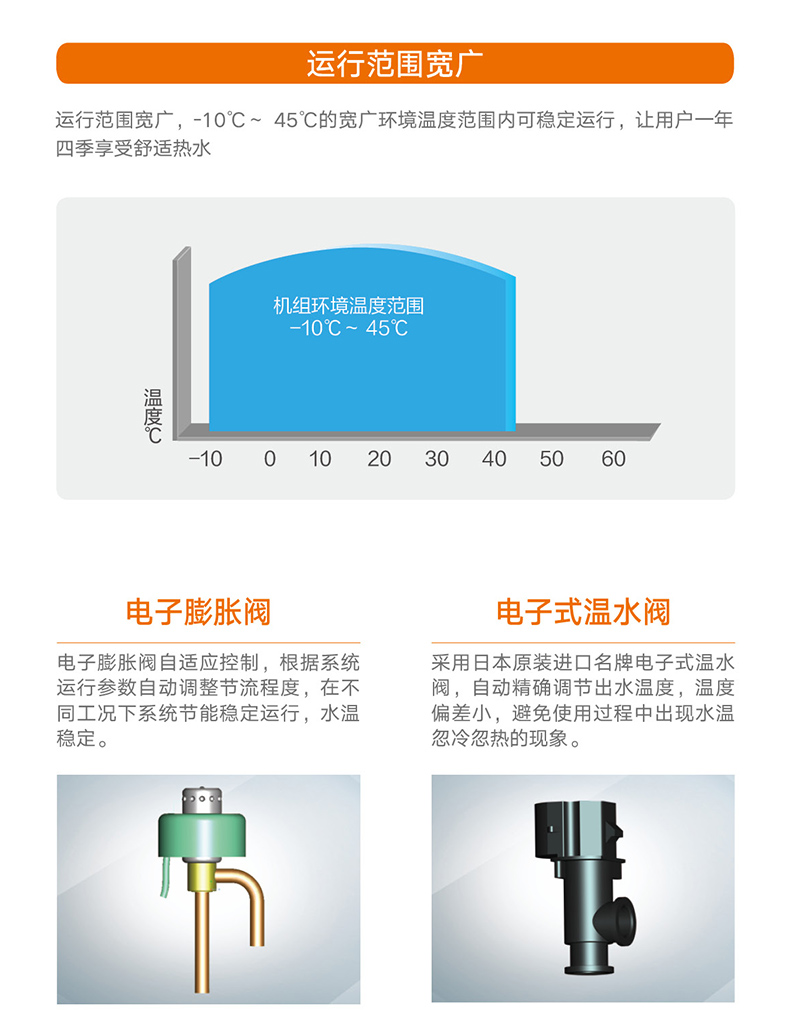 熱·水域直熱循環(huán)型商用空氣能熱水機組