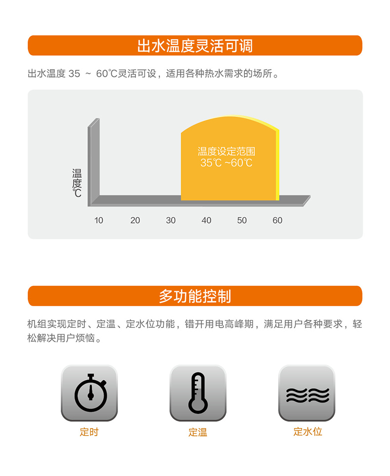 熱·水域直熱循環(huán)型商用空氣能熱水機組